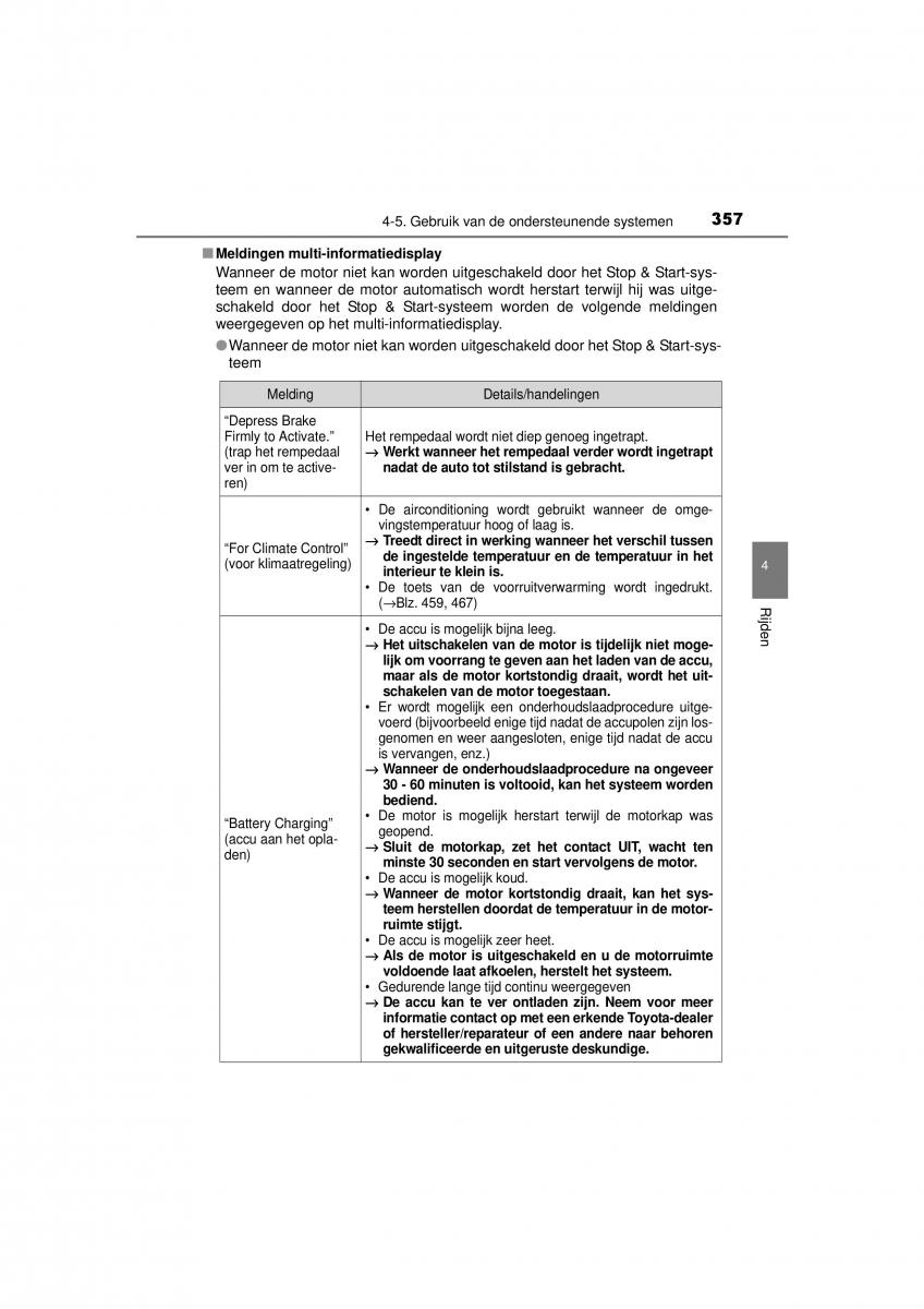 Toyota RAV4 IV 4 handleiding / page 357