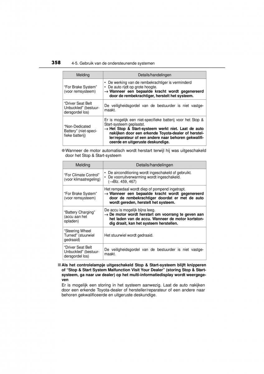 Toyota RAV4 IV 4 handleiding / page 358