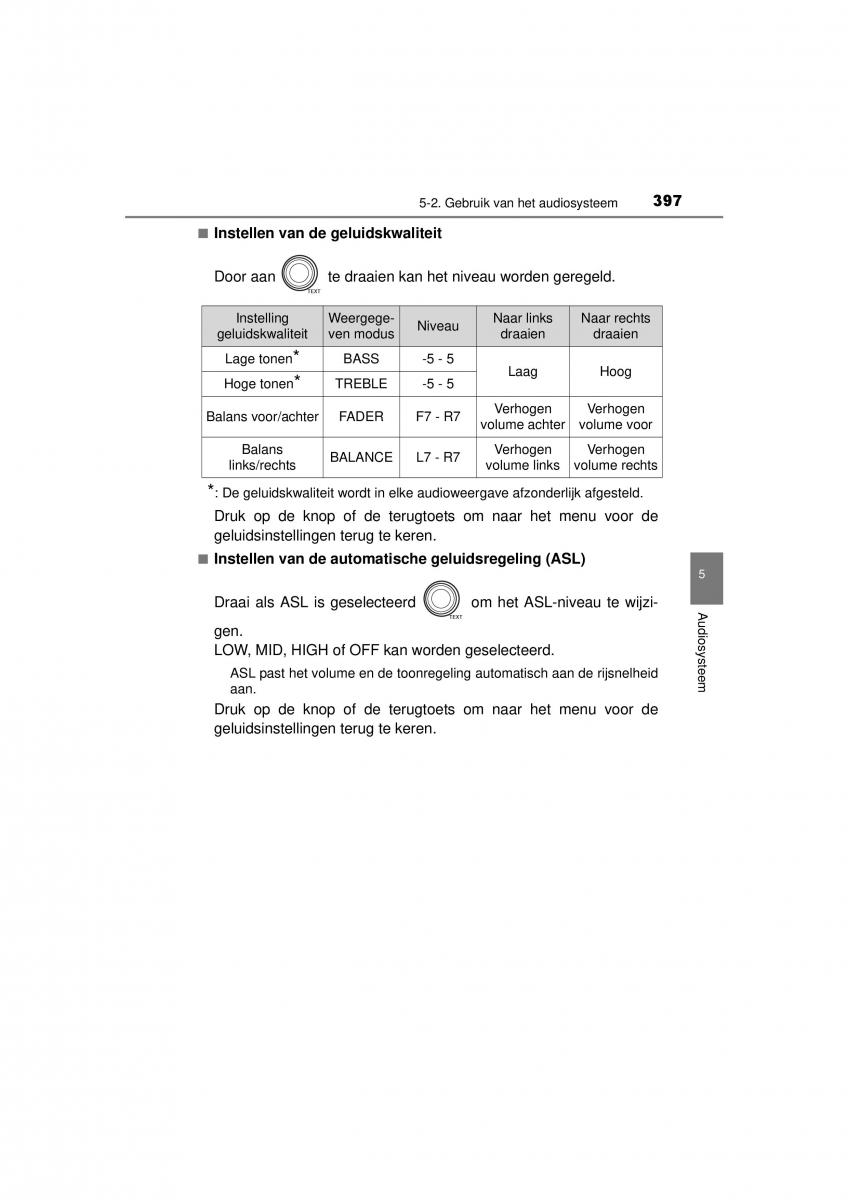 Toyota RAV4 IV 4 handleiding / page 397