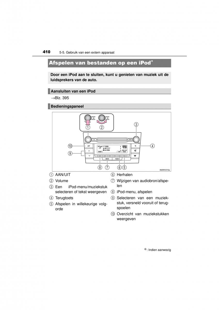 Toyota RAV4 IV 4 handleiding / page 410