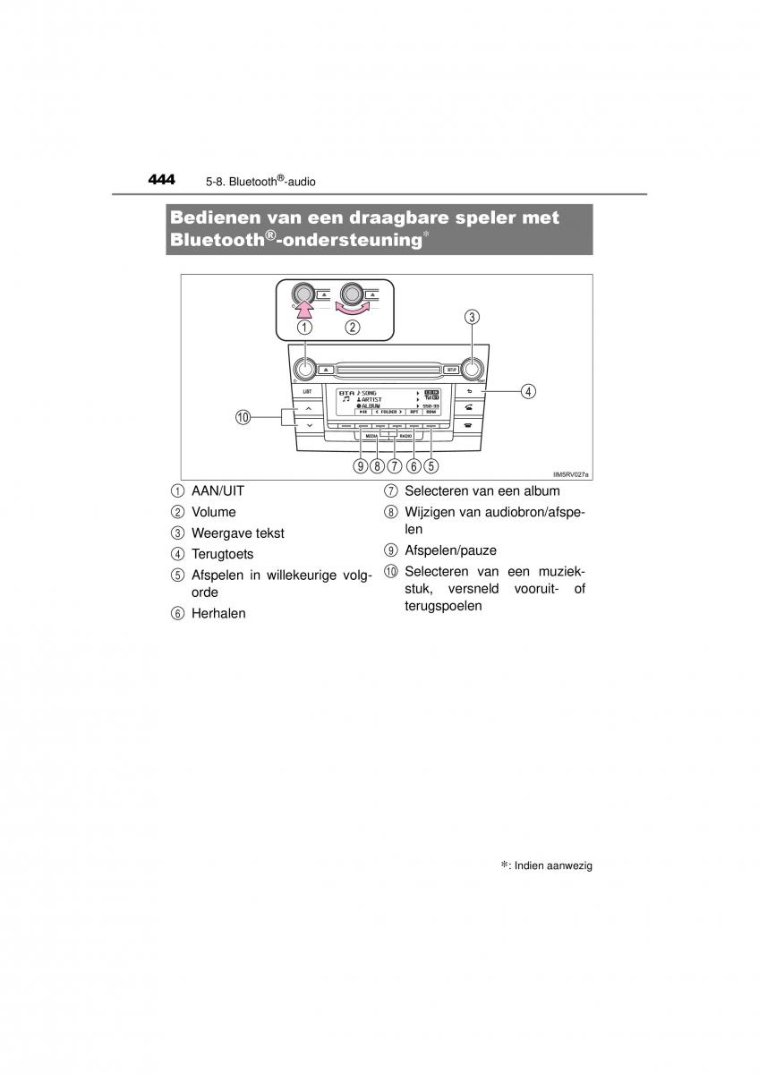 Toyota RAV4 IV 4 handleiding / page 444