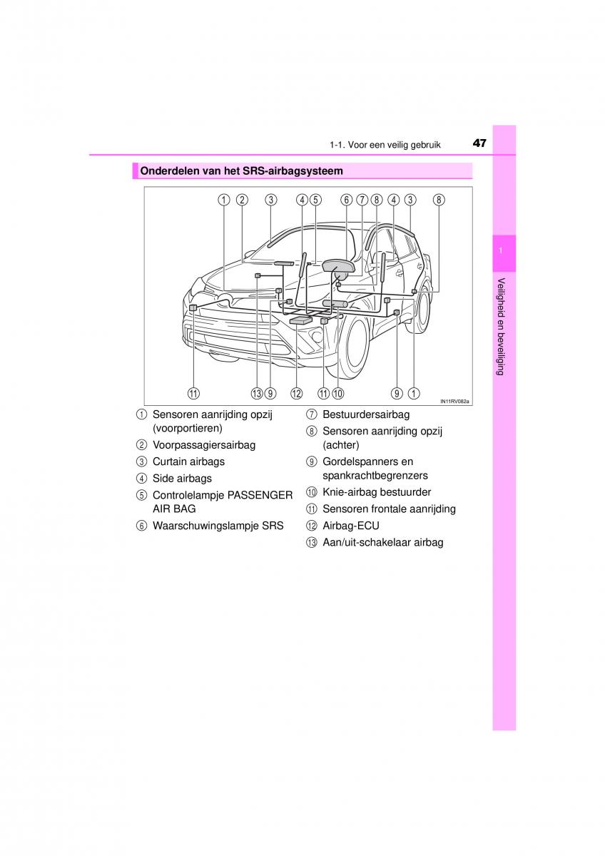 Toyota RAV4 IV 4 handleiding / page 47