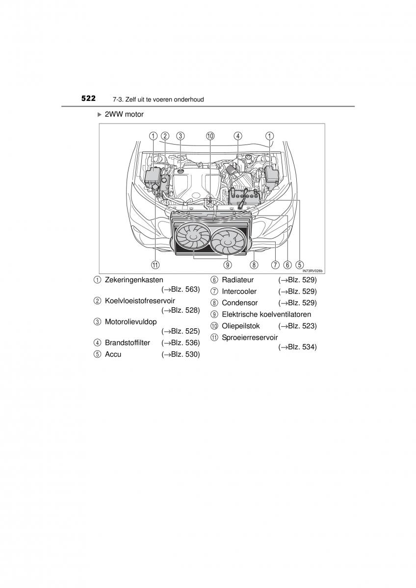 Toyota RAV4 IV 4 handleiding / page 522