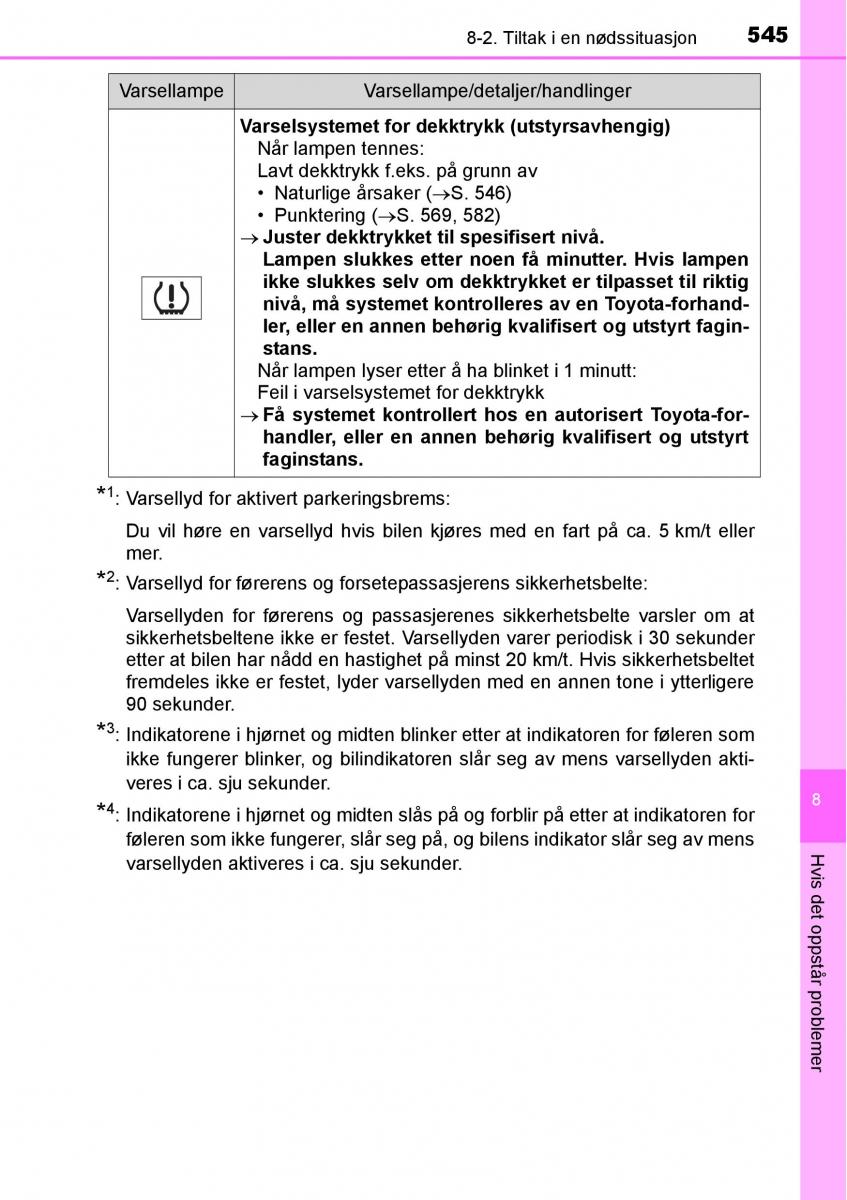 Toyota RAV4 IV 4 bruksanvisningen / page 547