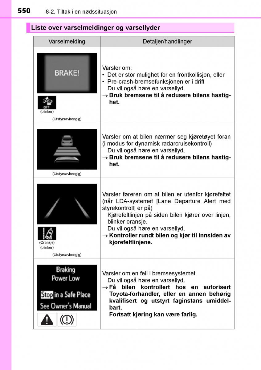 Toyota RAV4 IV 4 bruksanvisningen / page 552