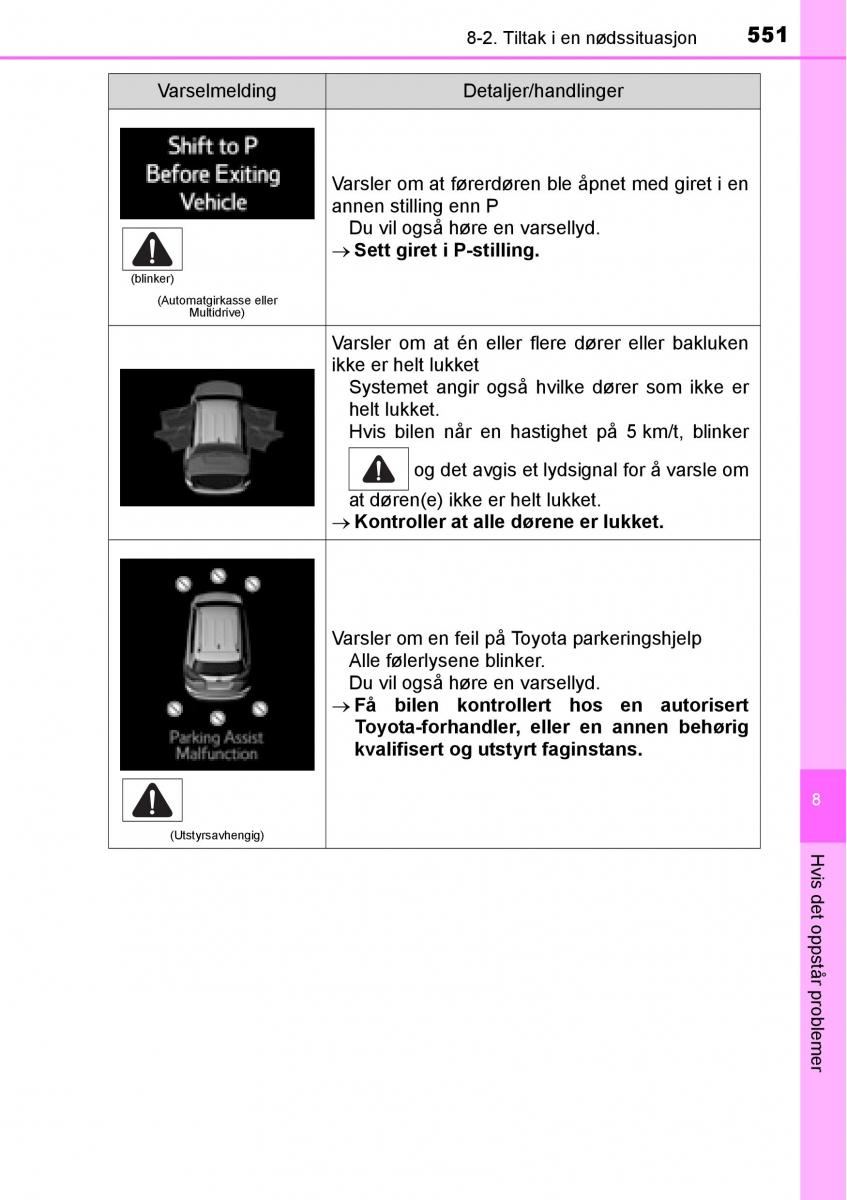 Toyota RAV4 IV 4 bruksanvisningen / page 553