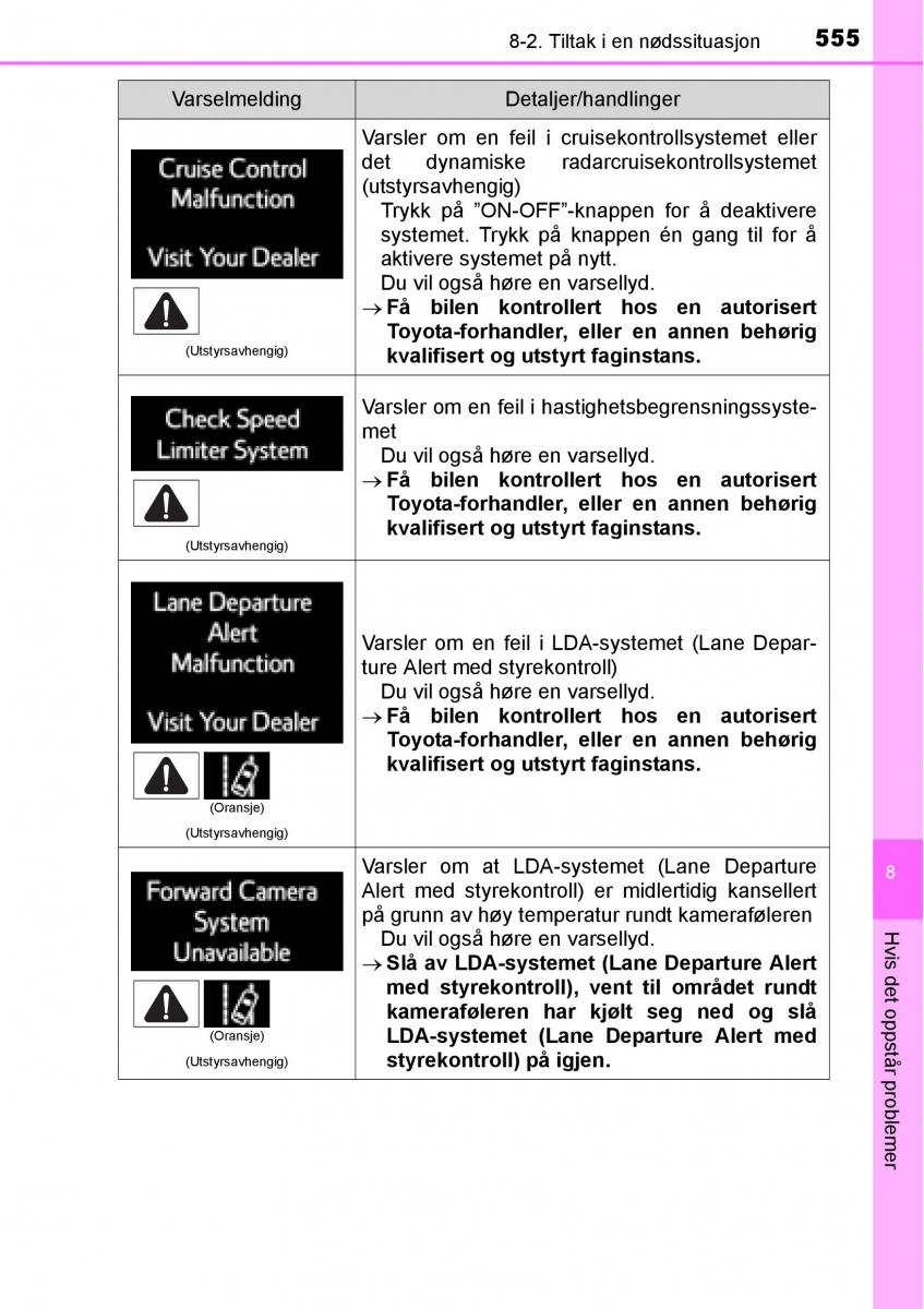 Toyota RAV4 IV 4 bruksanvisningen / page 557