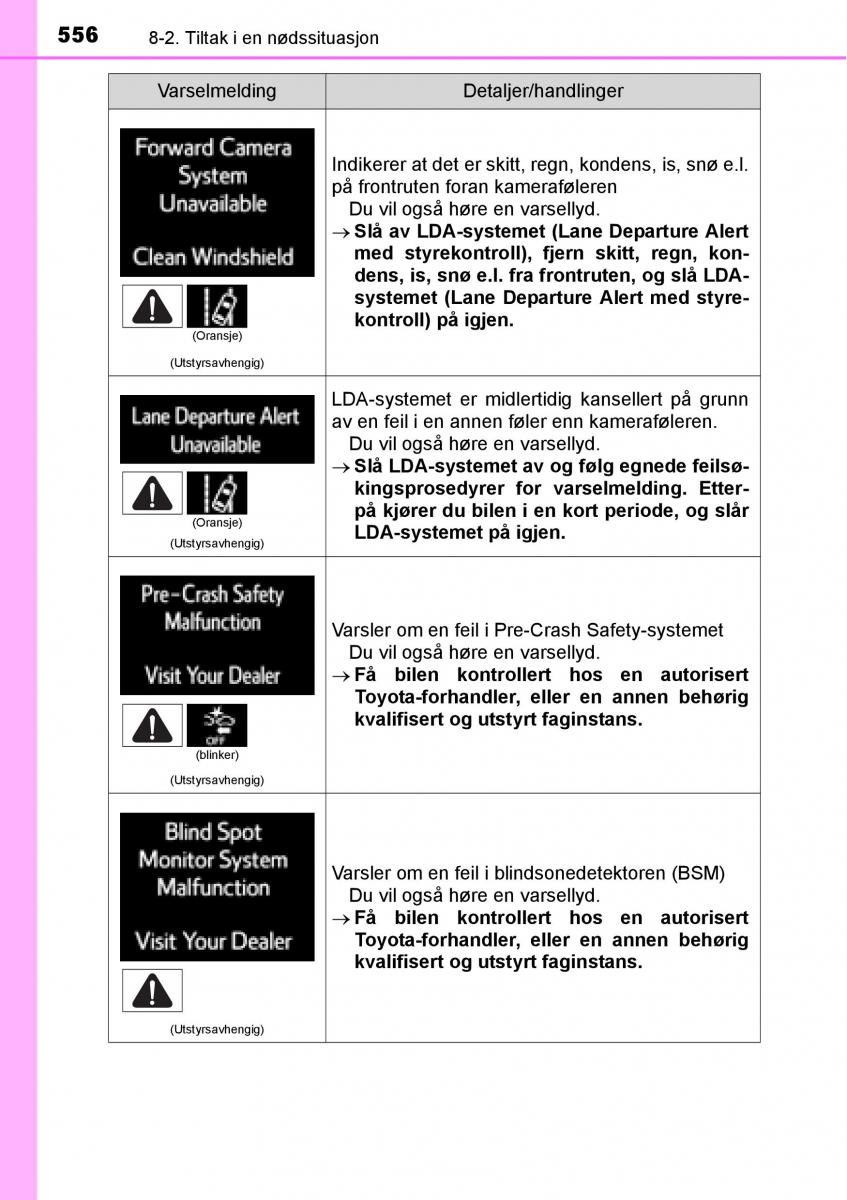 Toyota RAV4 IV 4 bruksanvisningen / page 558