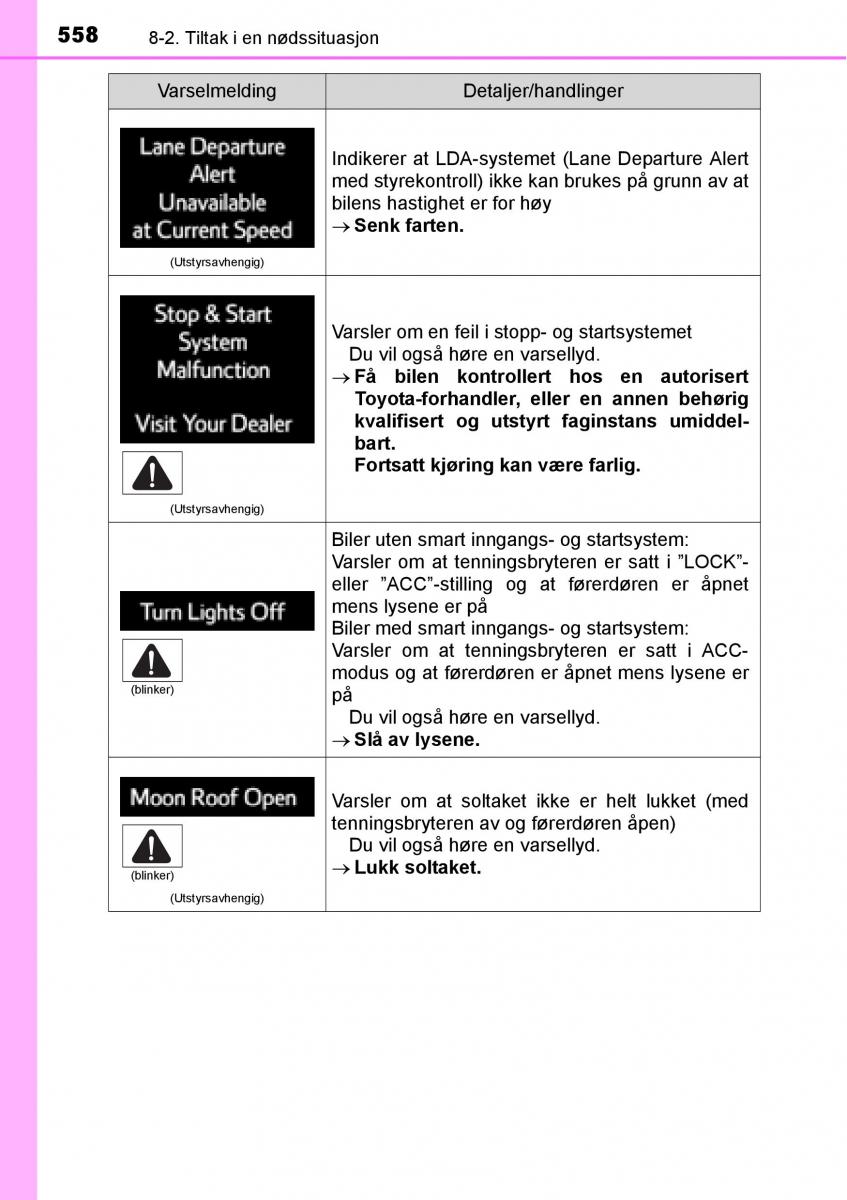 Toyota RAV4 IV 4 bruksanvisningen / page 560