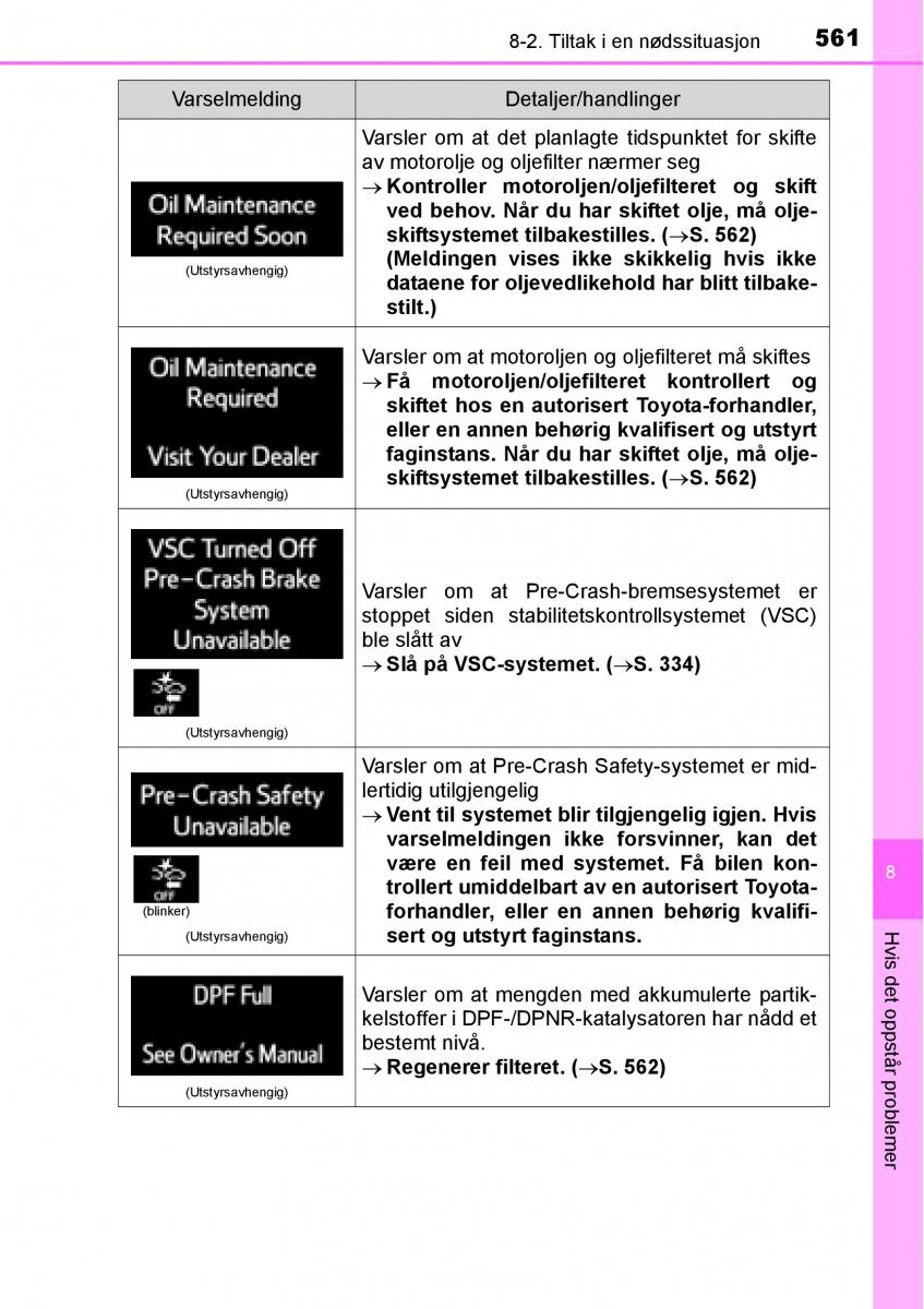 Toyota RAV4 IV 4 bruksanvisningen / page 563