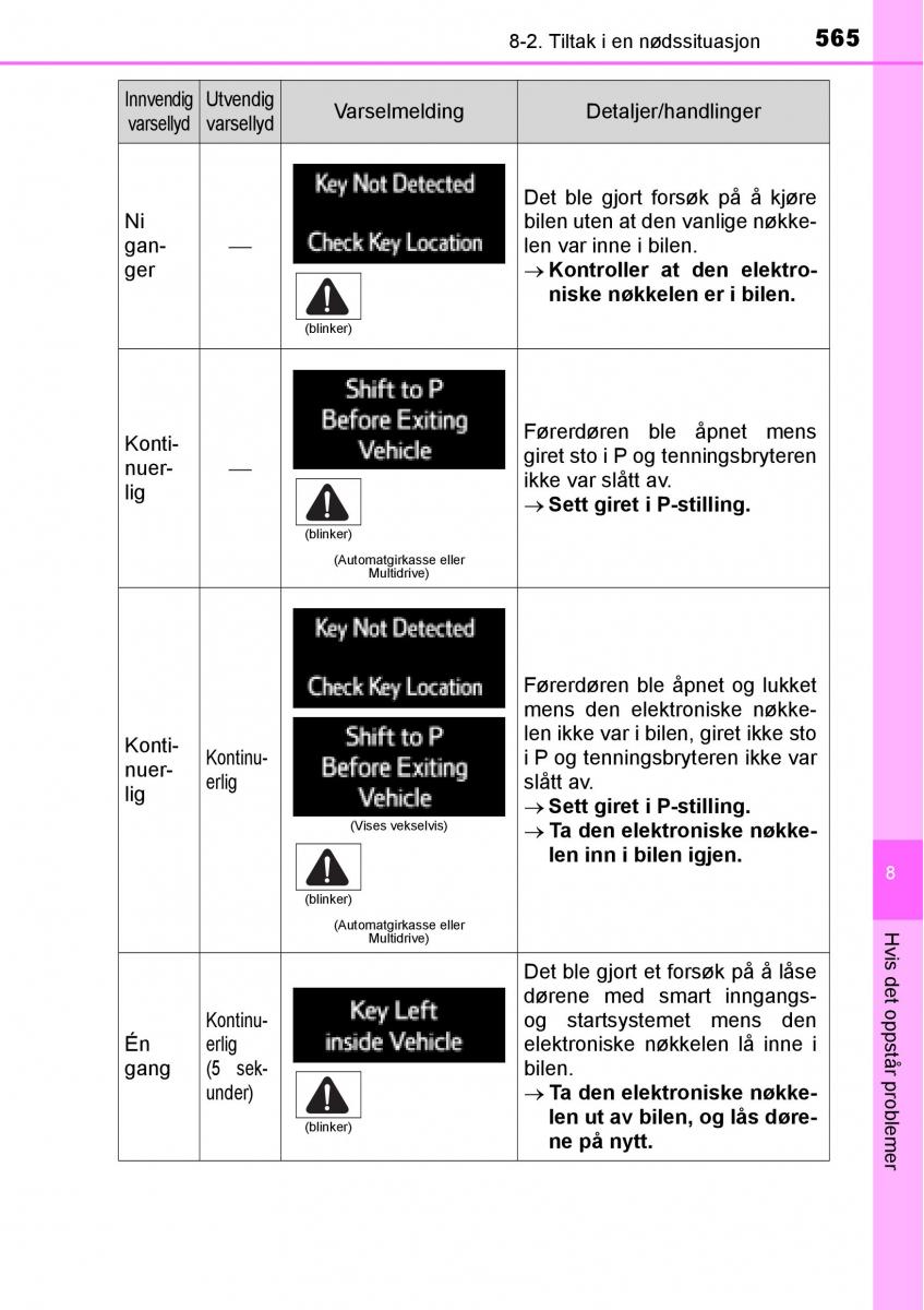 Toyota RAV4 IV 4 bruksanvisningen / page 567