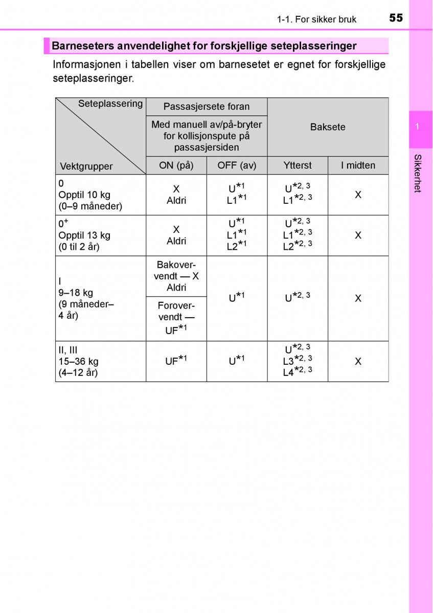 Toyota RAV4 IV 4 bruksanvisningen / page 57