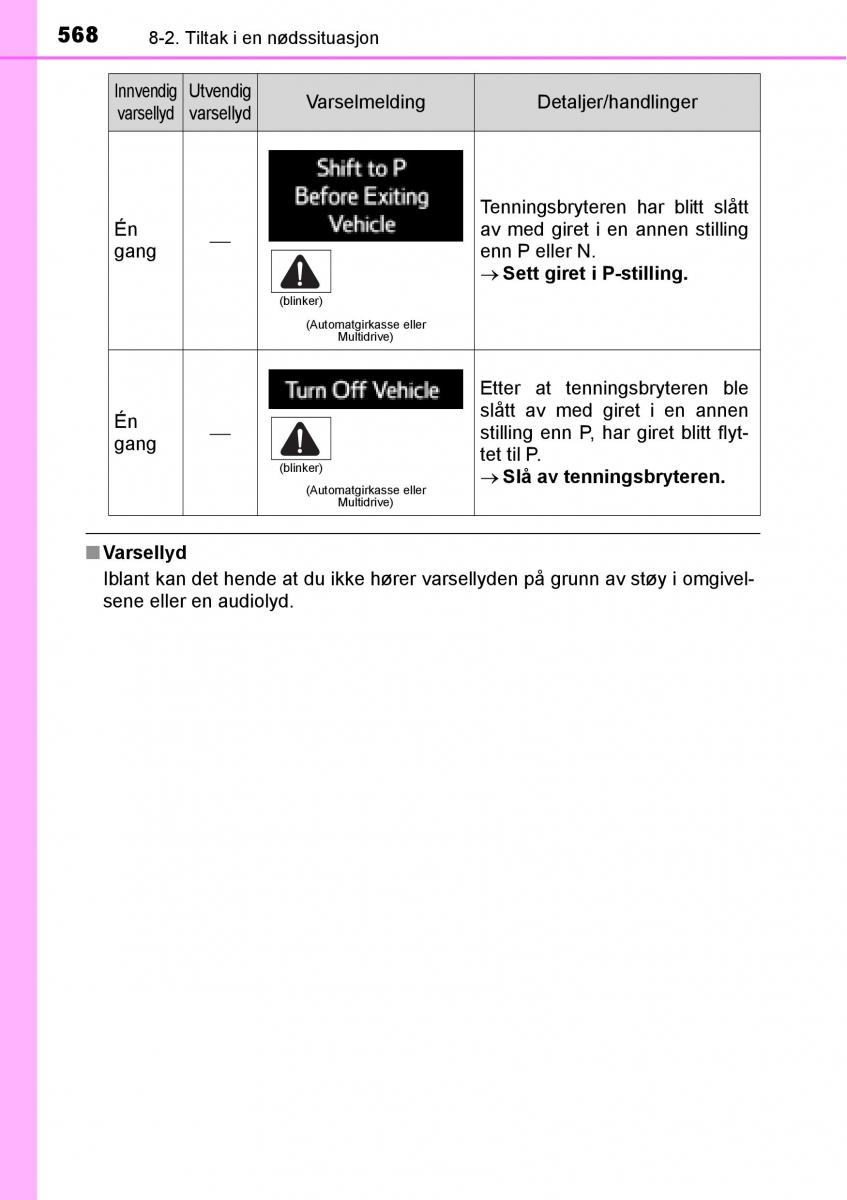 Toyota RAV4 IV 4 bruksanvisningen / page 570