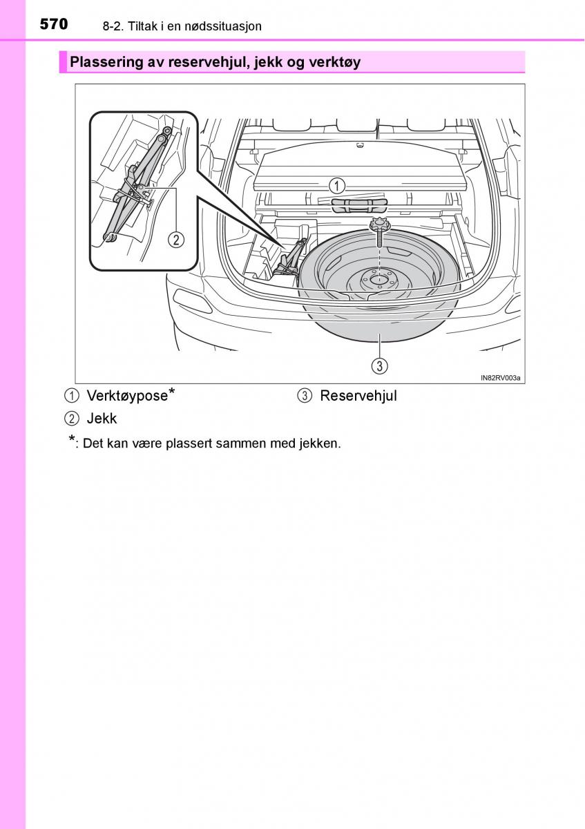 Toyota RAV4 IV 4 bruksanvisningen / page 572