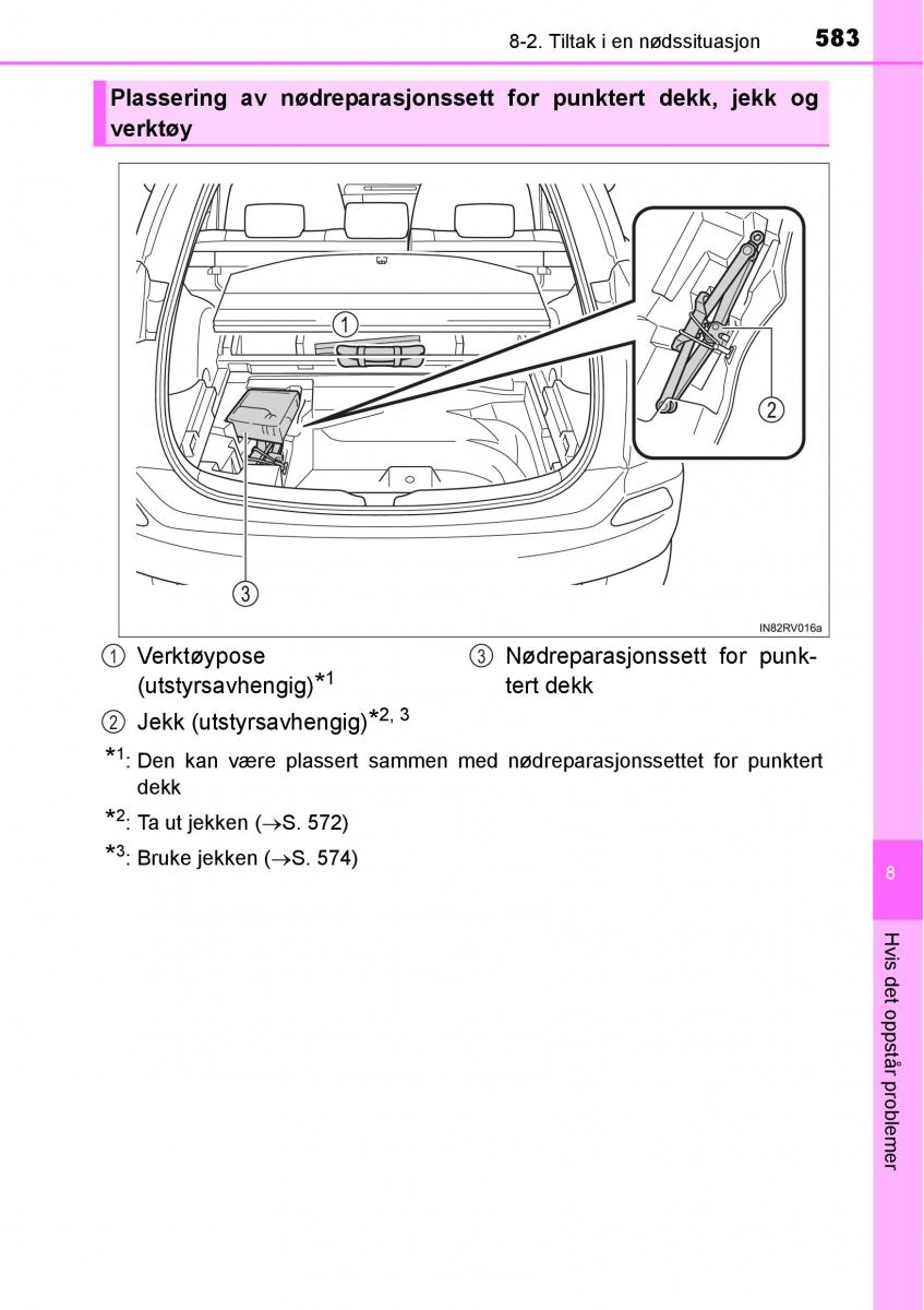 Toyota RAV4 IV 4 bruksanvisningen / page 585