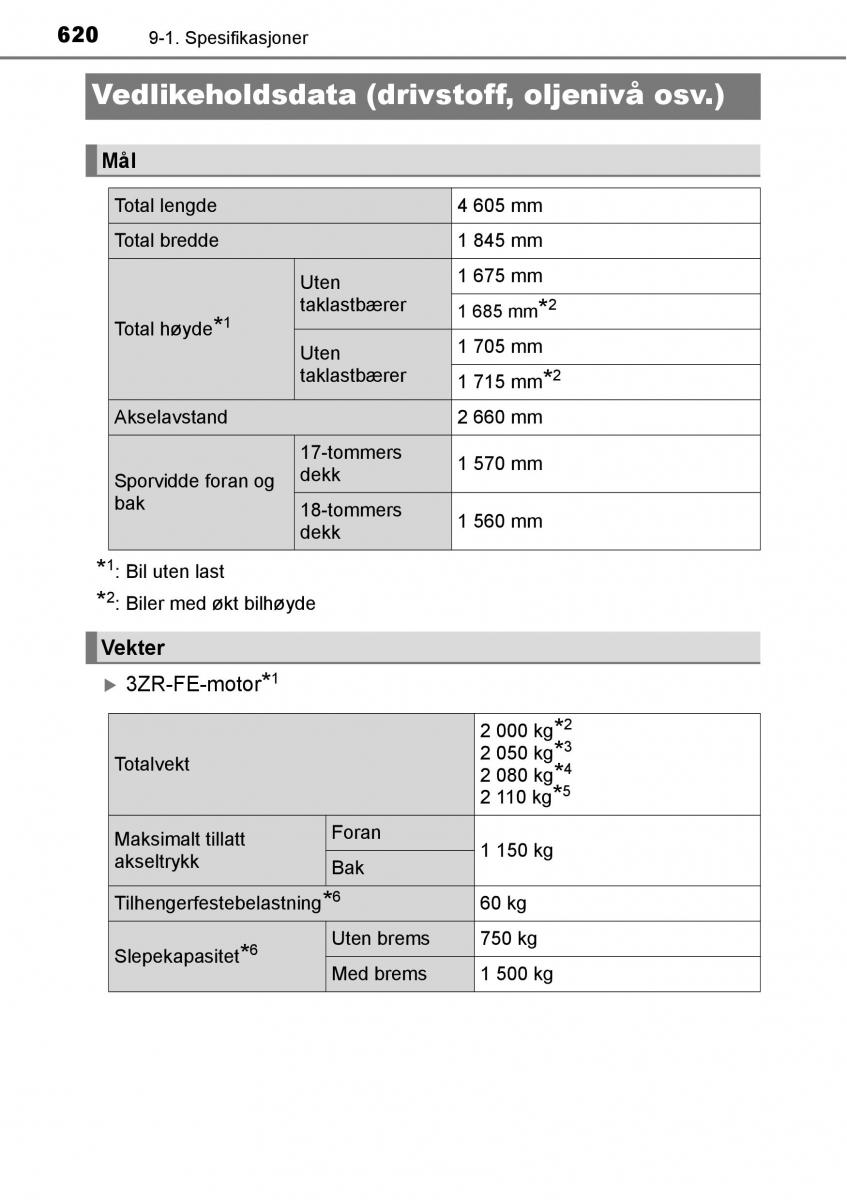 Toyota RAV4 IV 4 bruksanvisningen / page 622