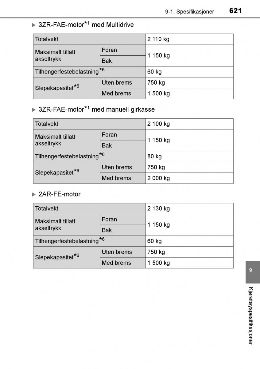 Toyota RAV4 IV 4 bruksanvisningen / page 623