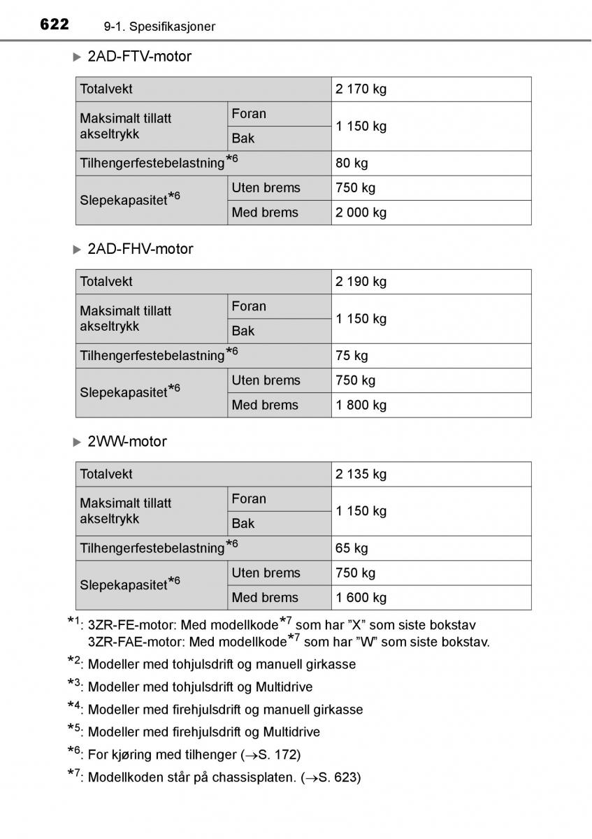 Toyota RAV4 IV 4 bruksanvisningen / page 624