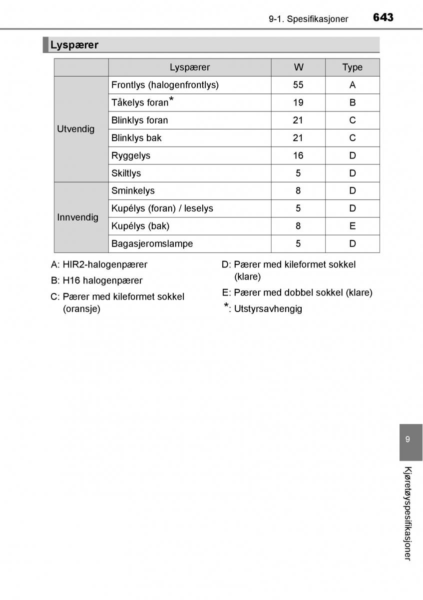 Toyota RAV4 IV 4 bruksanvisningen / page 645