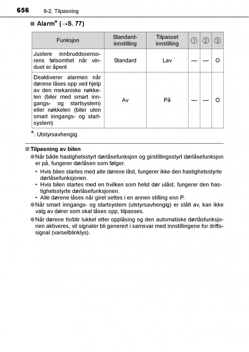 Toyota RAV4 IV 4 bruksanvisningen / page 658