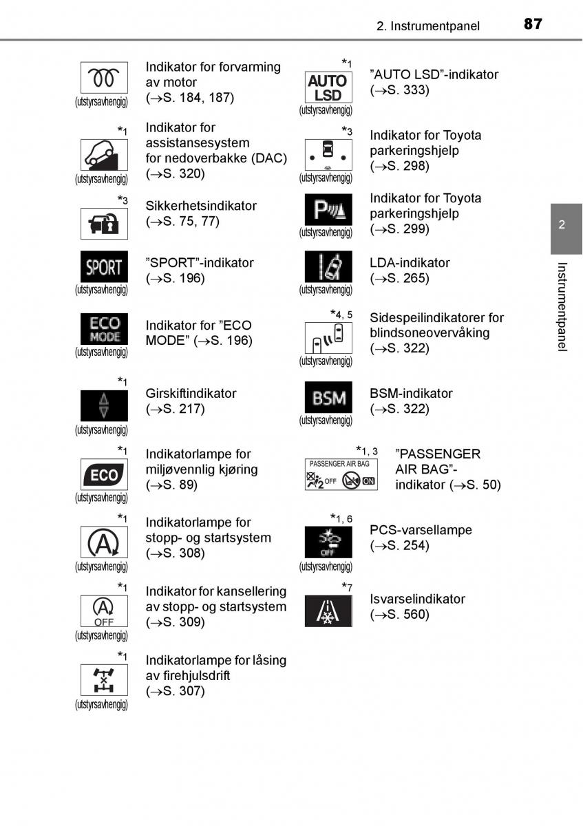 Toyota RAV4 IV 4 bruksanvisningen / page 89