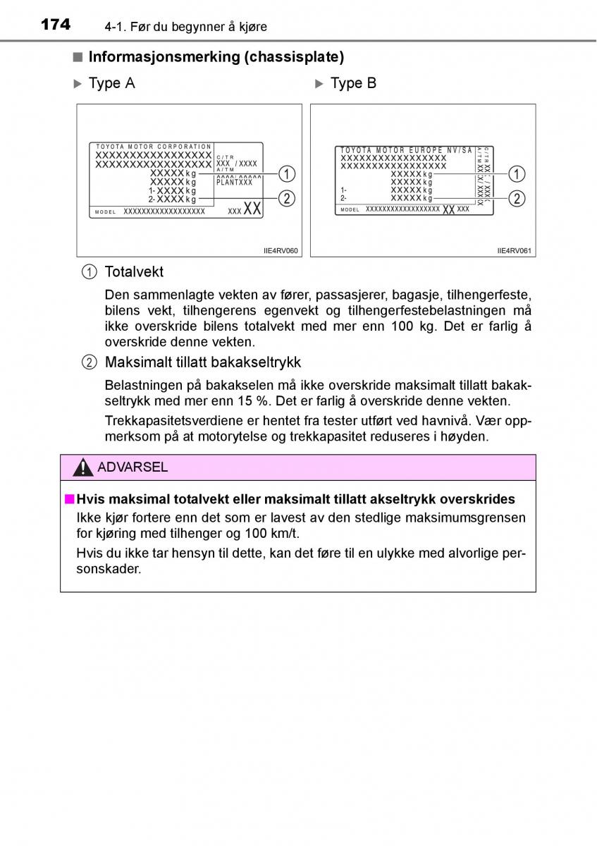 Toyota RAV4 IV 4 bruksanvisningen / page 176