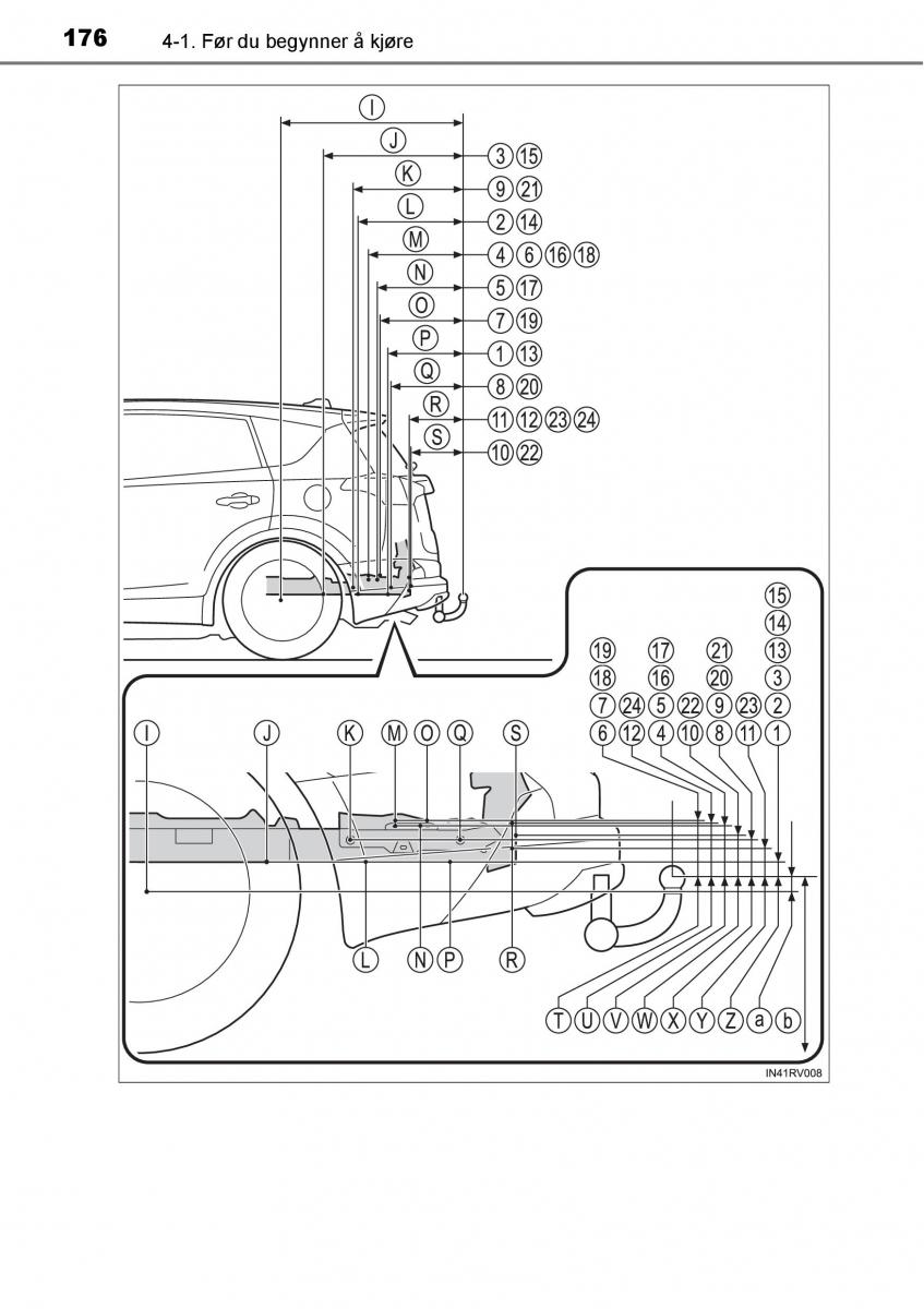 Toyota RAV4 IV 4 bruksanvisningen / page 178