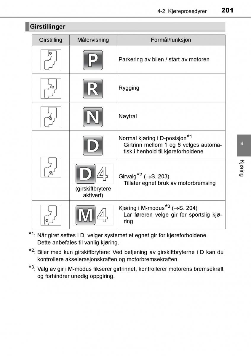 Toyota RAV4 IV 4 bruksanvisningen / page 203