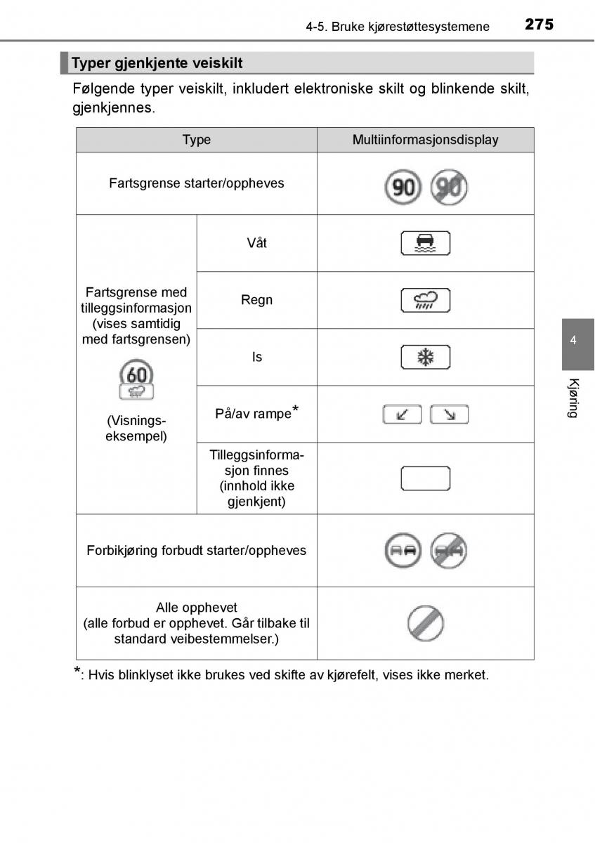 Toyota RAV4 IV 4 bruksanvisningen / page 277