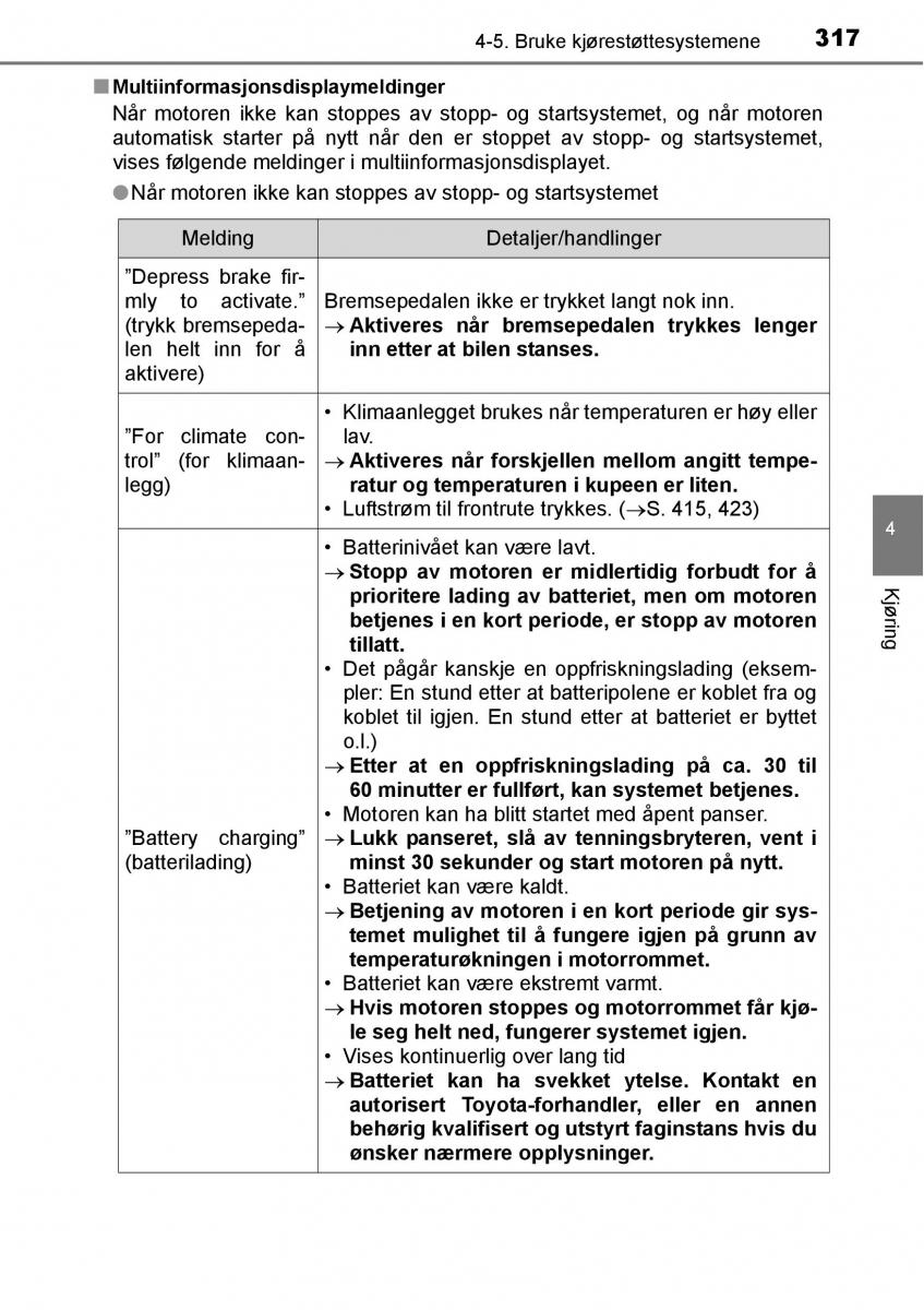 Toyota RAV4 IV 4 bruksanvisningen / page 319