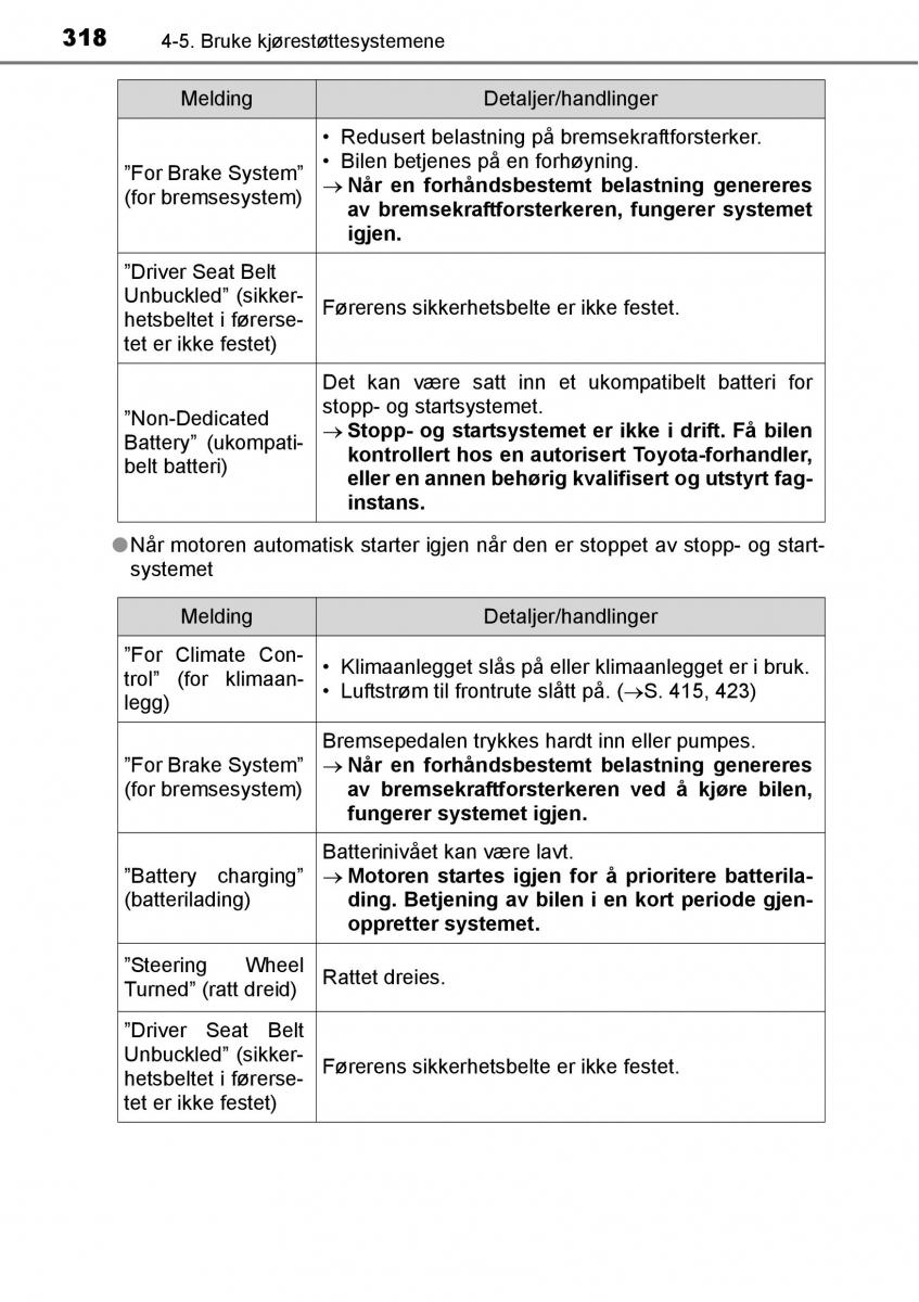 Toyota RAV4 IV 4 bruksanvisningen / page 320