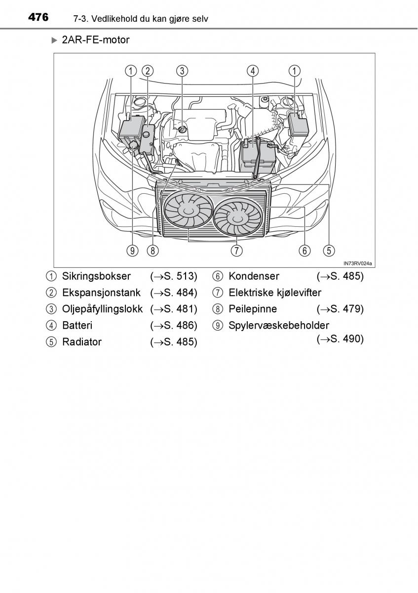 Toyota RAV4 IV 4 bruksanvisningen / page 478