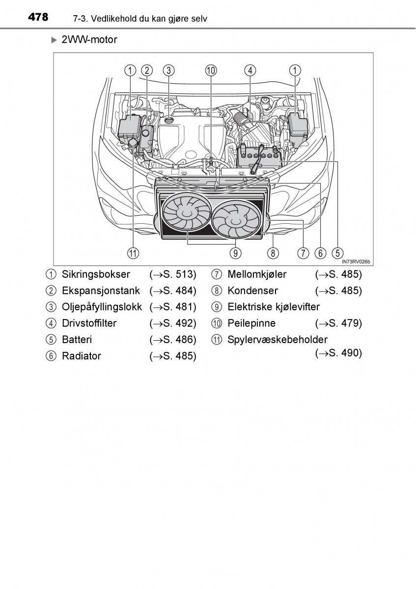 Toyota RAV4 IV 4 bruksanvisningen / page 480