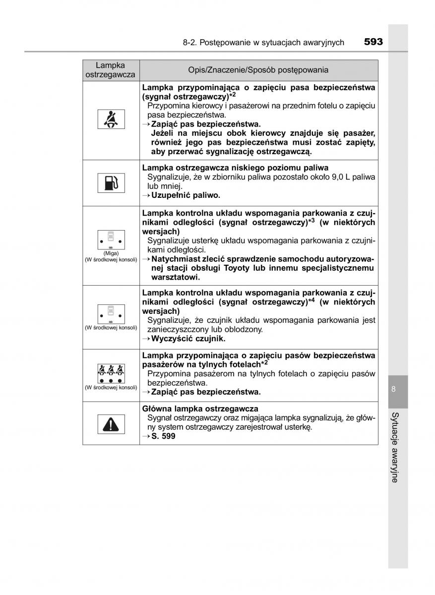 Toyota RAV4 IV 4 instrukcja / page 593