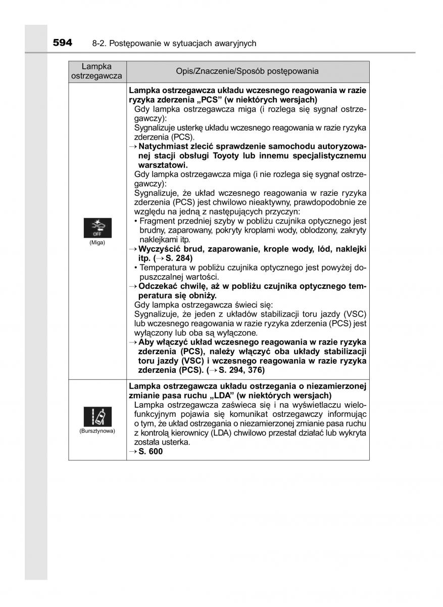 Toyota RAV4 IV 4 instrukcja / page 594