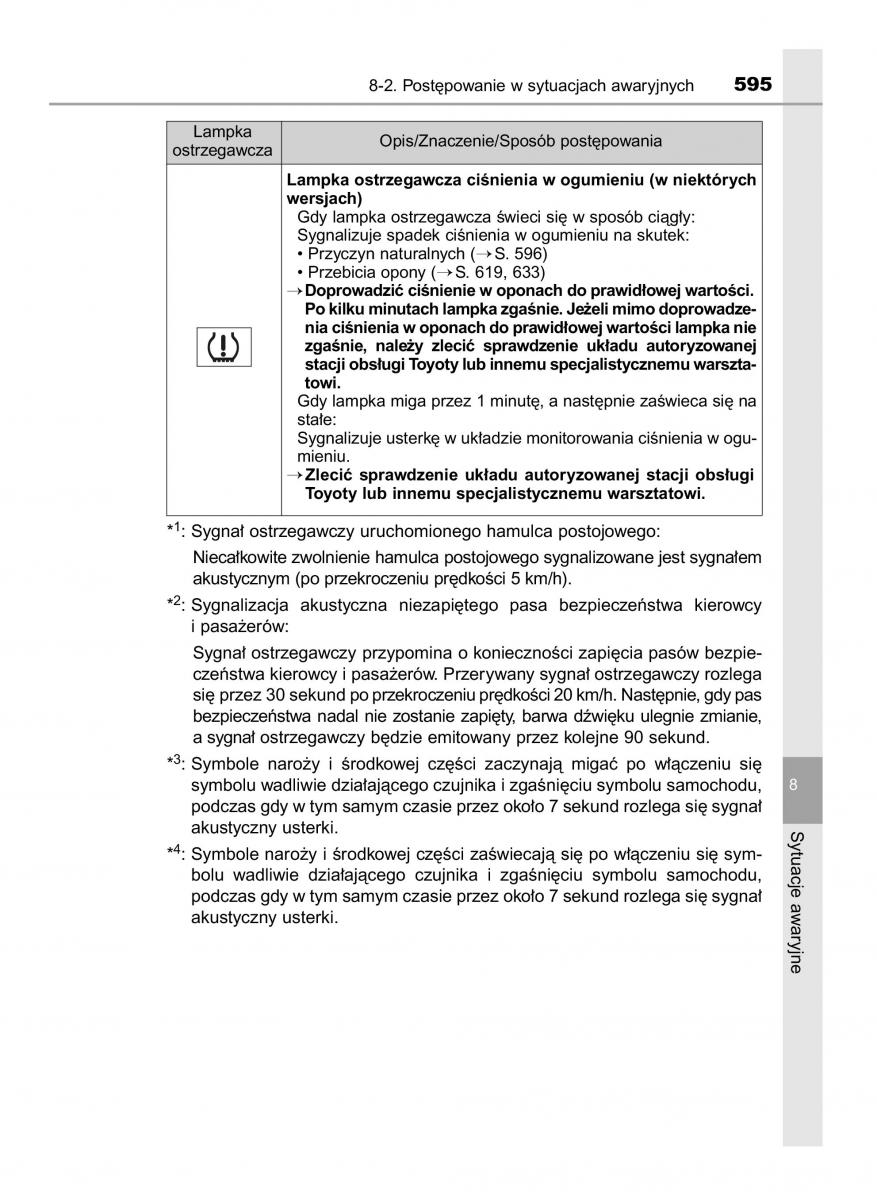 Toyota RAV4 IV 4 instrukcja / page 595