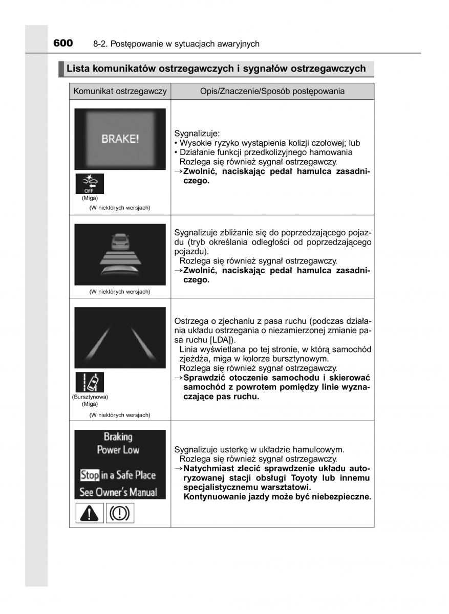 Toyota RAV4 IV 4 instrukcja obslugi / page 600