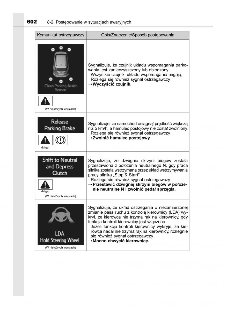 Toyota RAV4 IV 4 instrukcja / page 602