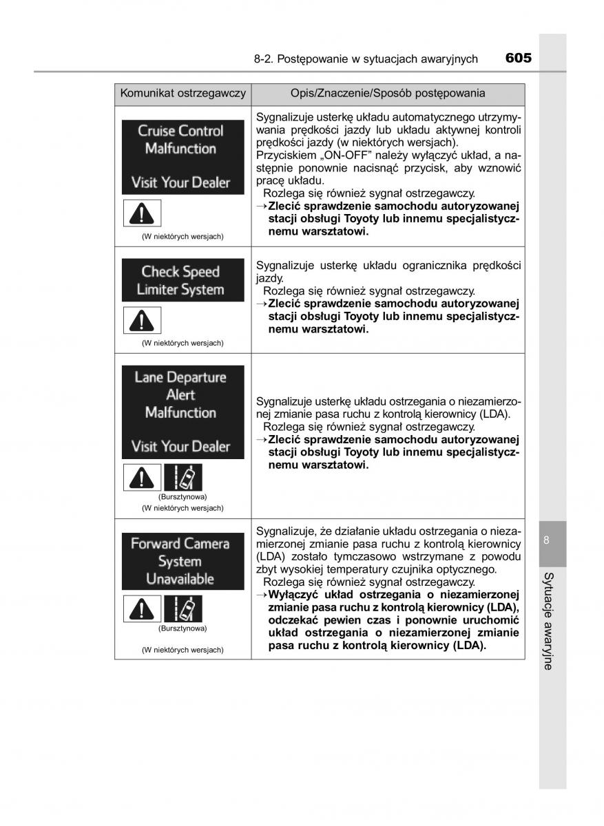 Toyota RAV4 IV 4 instrukcja / page 605