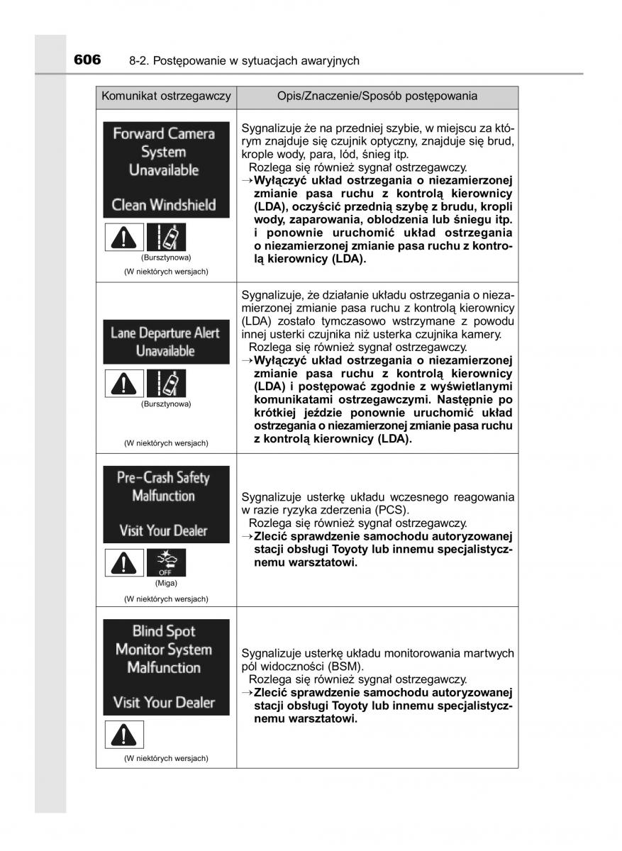 Toyota RAV4 IV 4 instrukcja / page 606