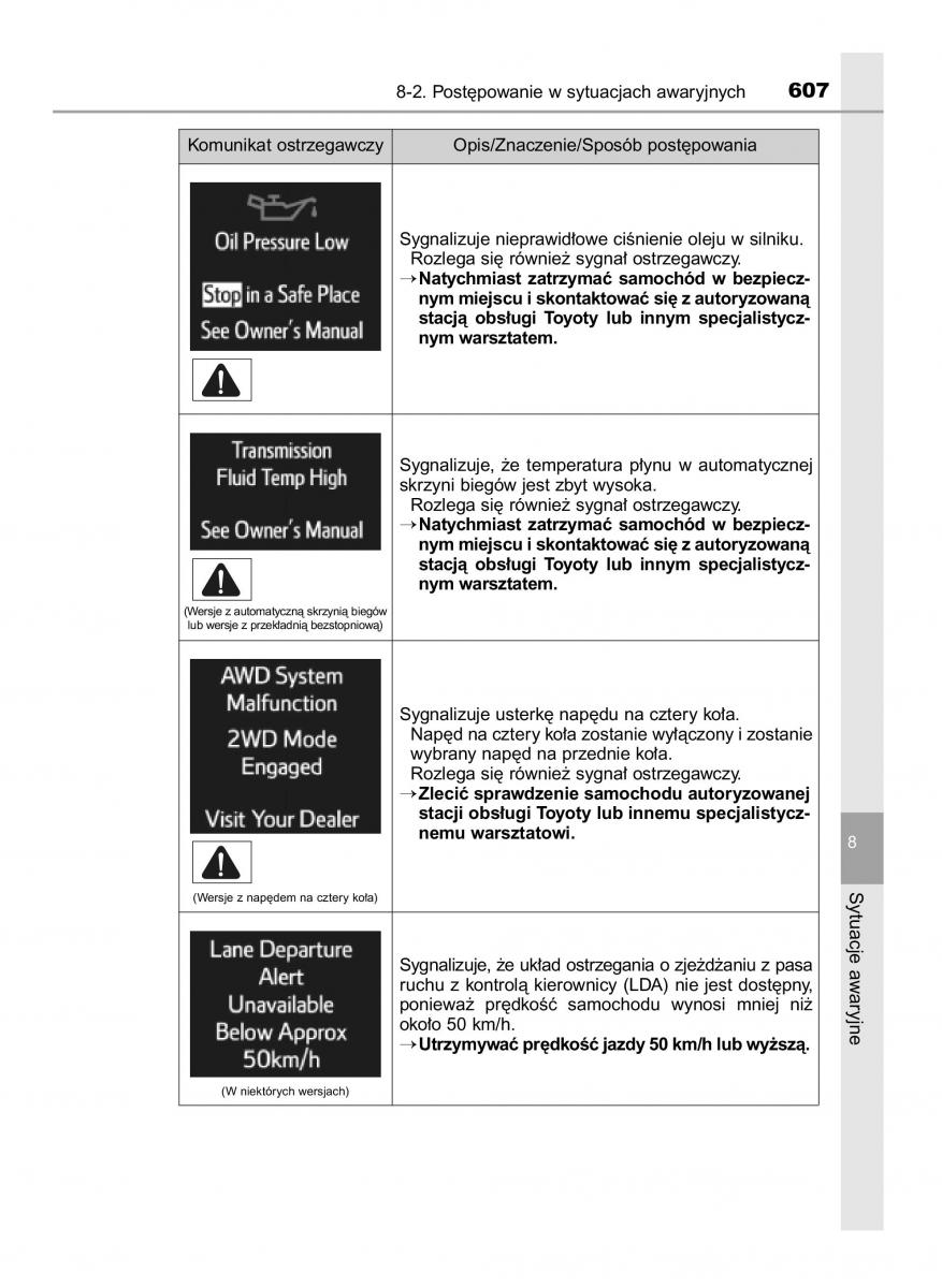 Toyota RAV4 IV 4 instrukcja / page 607