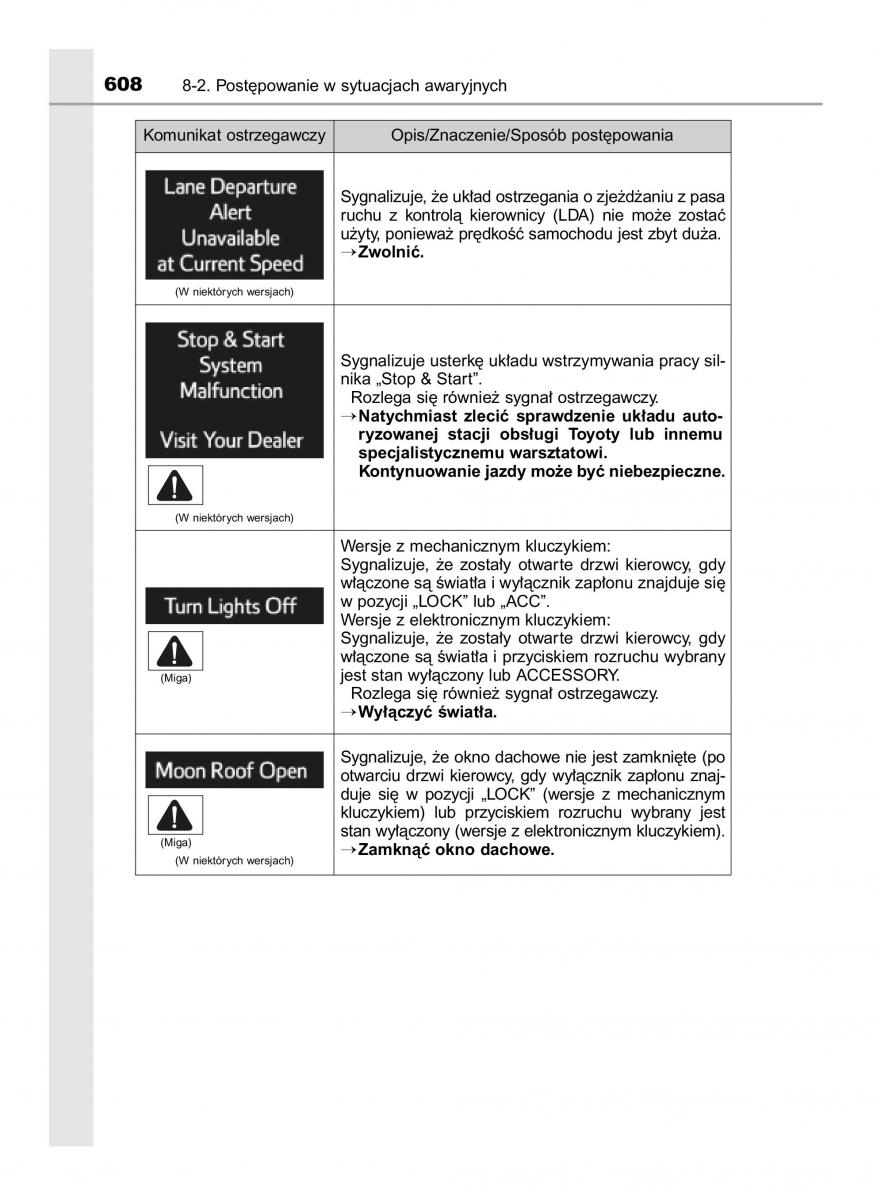 Toyota RAV4 IV 4 instrukcja / page 608