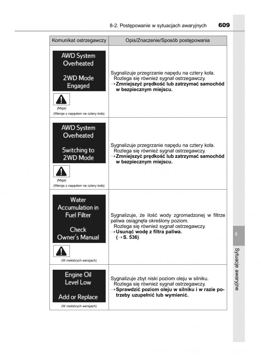 Toyota RAV4 IV 4 instrukcja / page 609