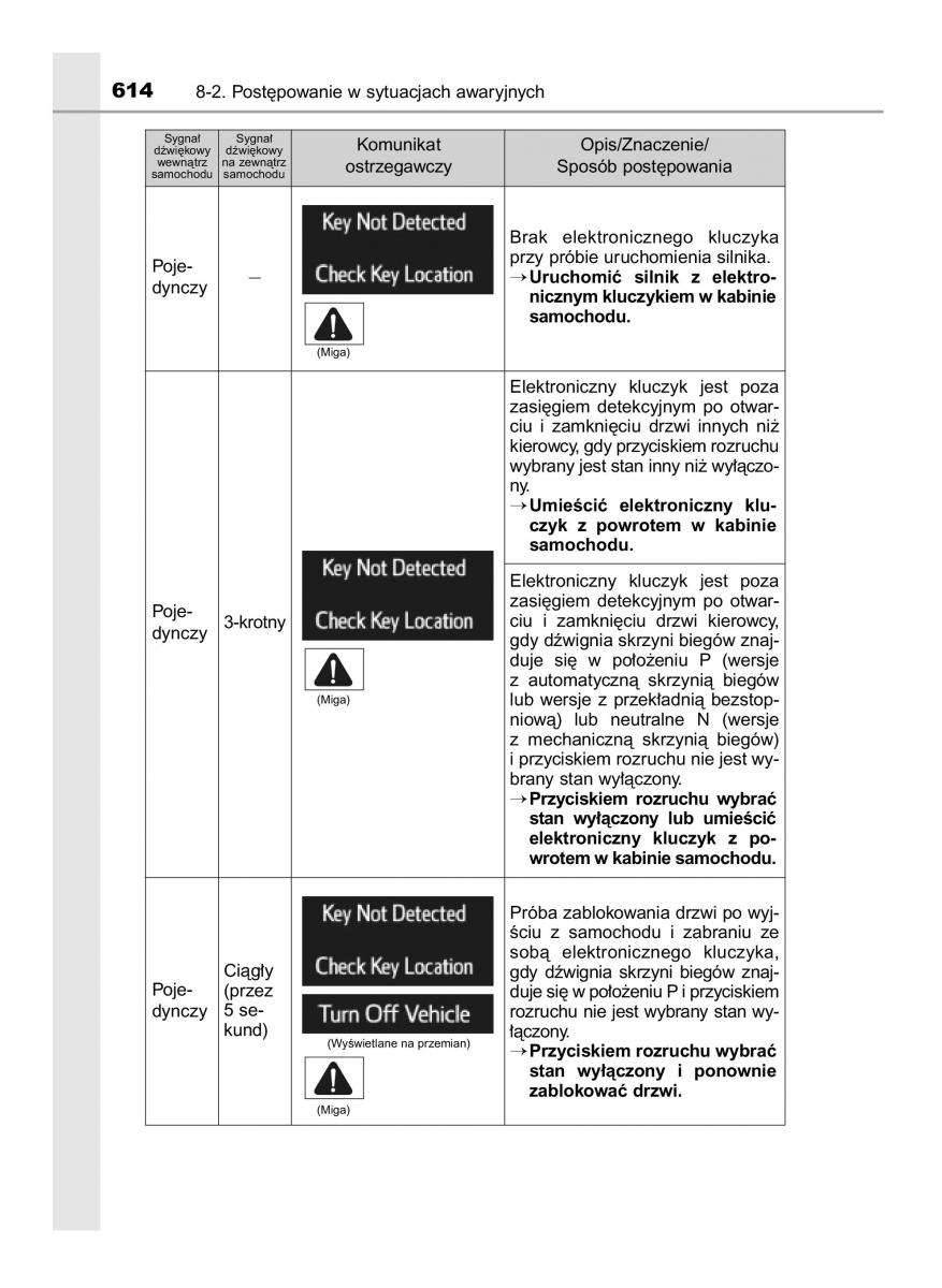 Toyota RAV4 IV 4 instrukcja / page 614