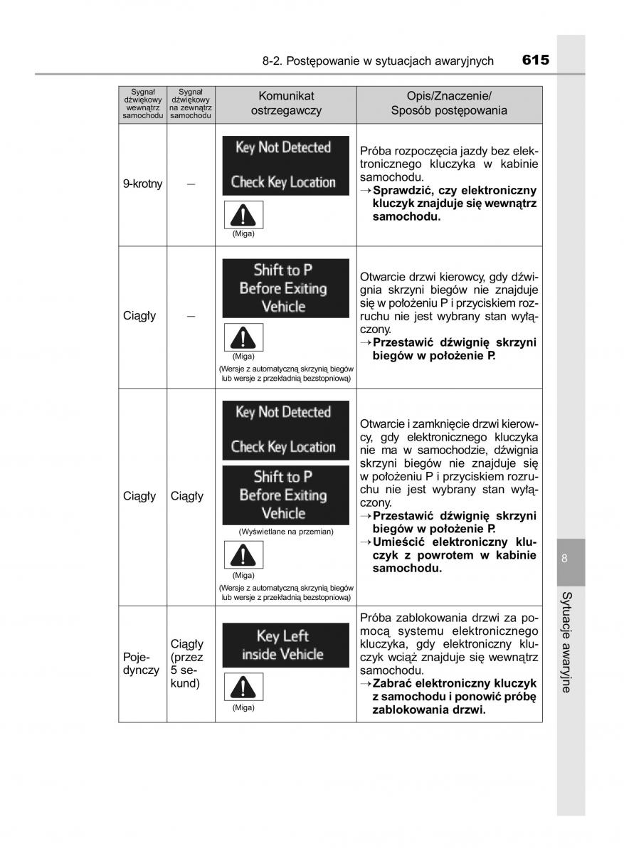 Toyota RAV4 IV 4 instrukcja / page 615