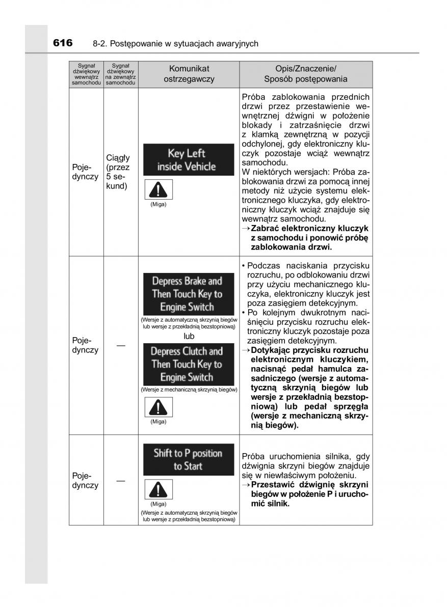 Toyota RAV4 IV 4 instrukcja / page 616