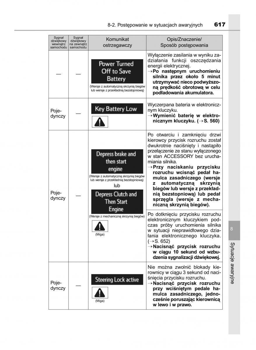 Toyota RAV4 IV 4 instrukcja / page 617