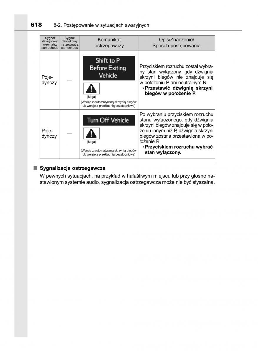 Toyota RAV4 IV 4 instrukcja / page 618