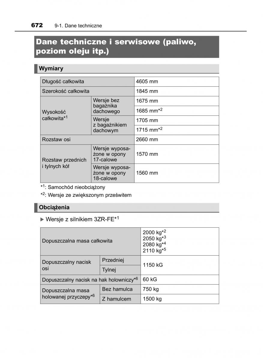 Toyota RAV4 IV 4 instrukcja / page 672