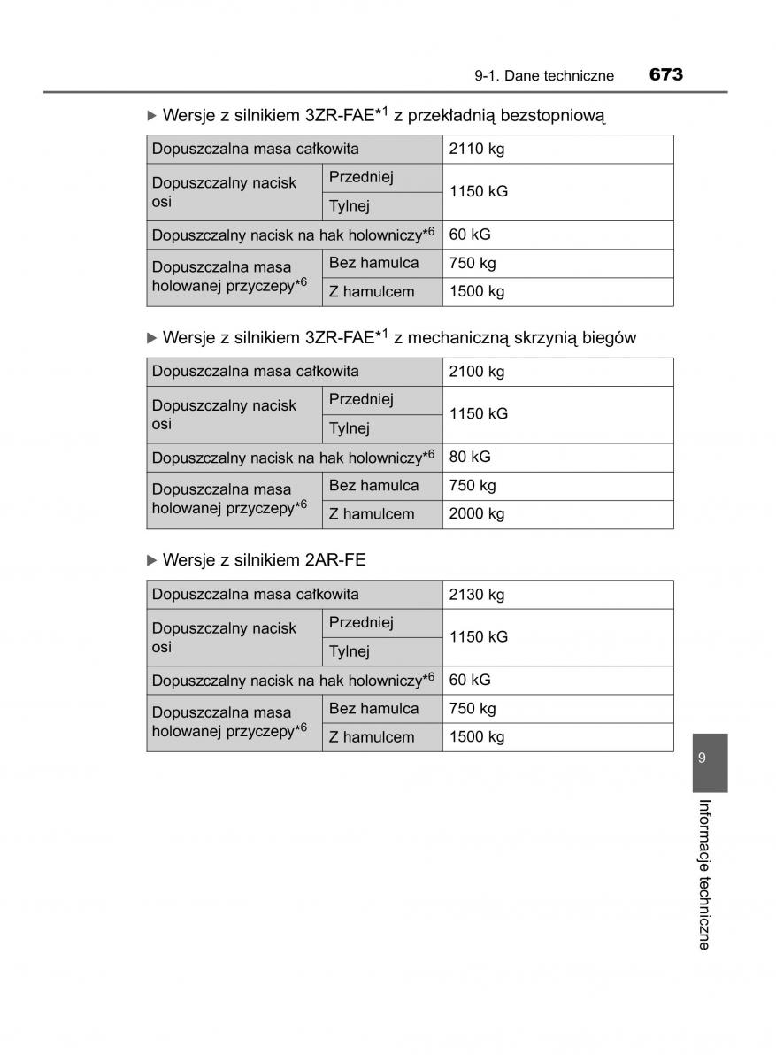 Toyota RAV4 IV 4 instrukcja / page 673